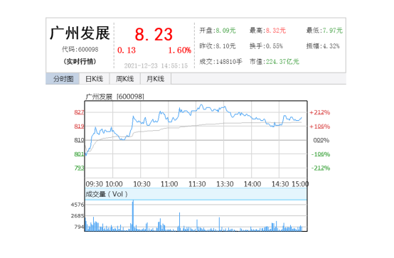 首页| CA88集团中国唯一官方网站