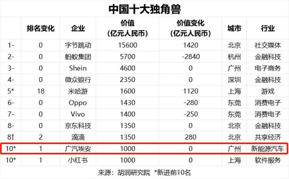 首页| CA88集团中国唯一官方网站