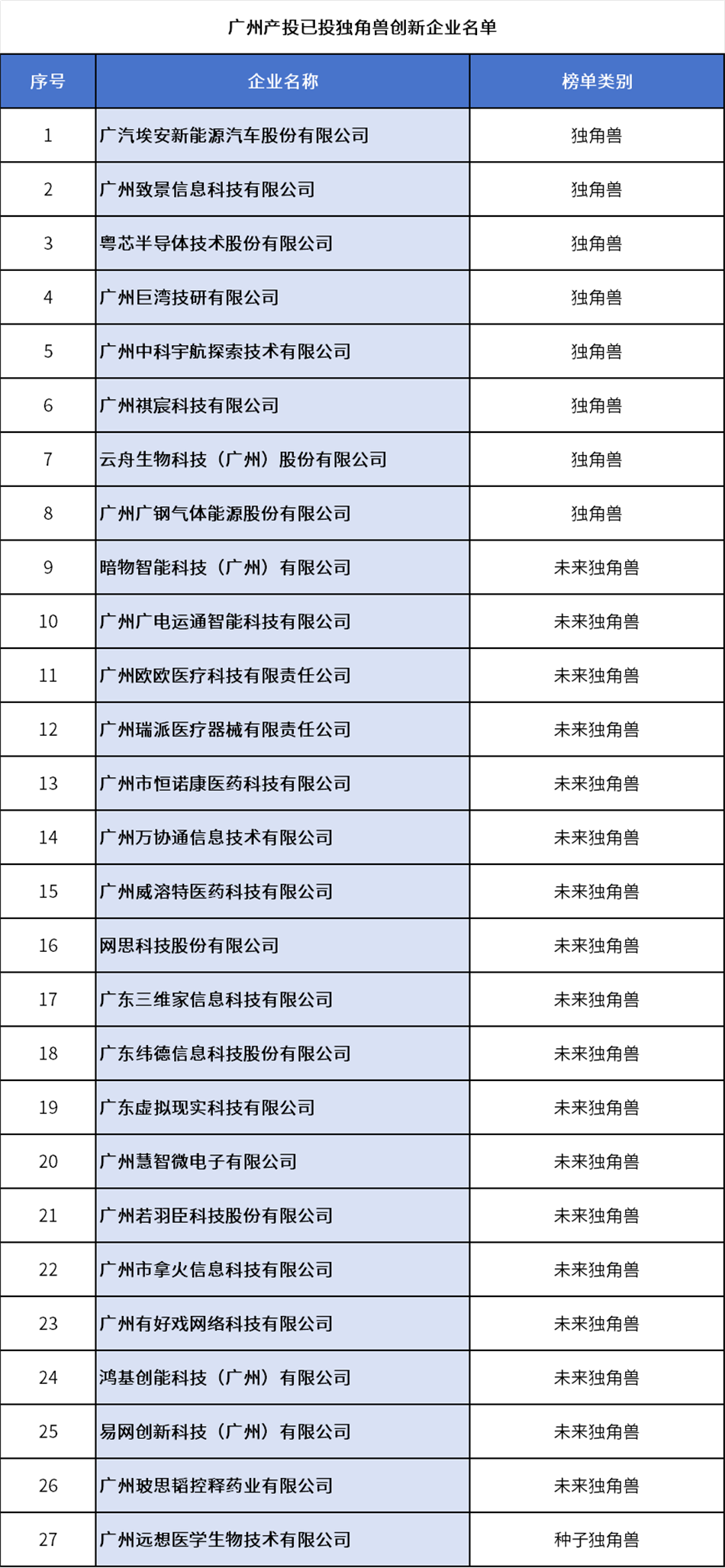 首页| CA88集团中国唯一官方网站