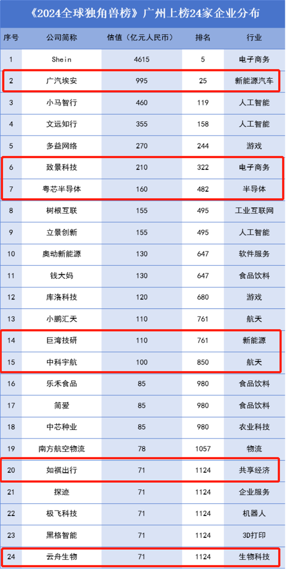 首页| CA88集团中国唯一官方网站