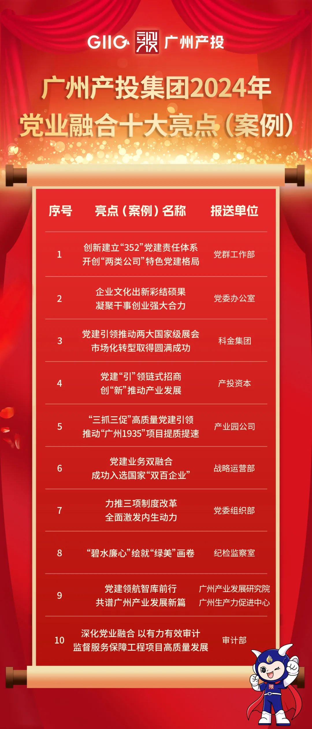 首页| CA88集团中国唯一官方网站