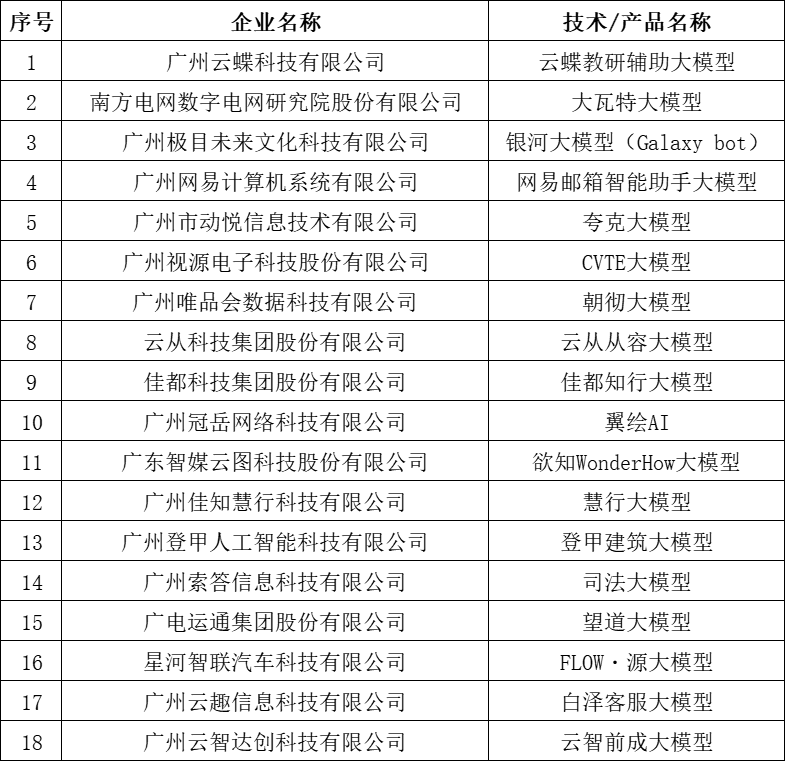首页| CA88集团中国唯一官方网站