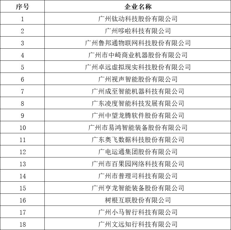 首页| CA88集团中国唯一官方网站