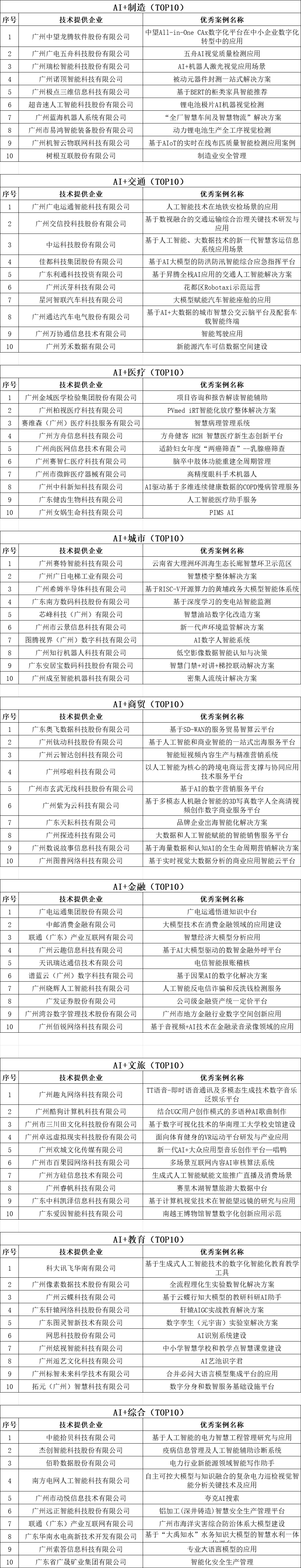 首页| CA88集团中国唯一官方网站
