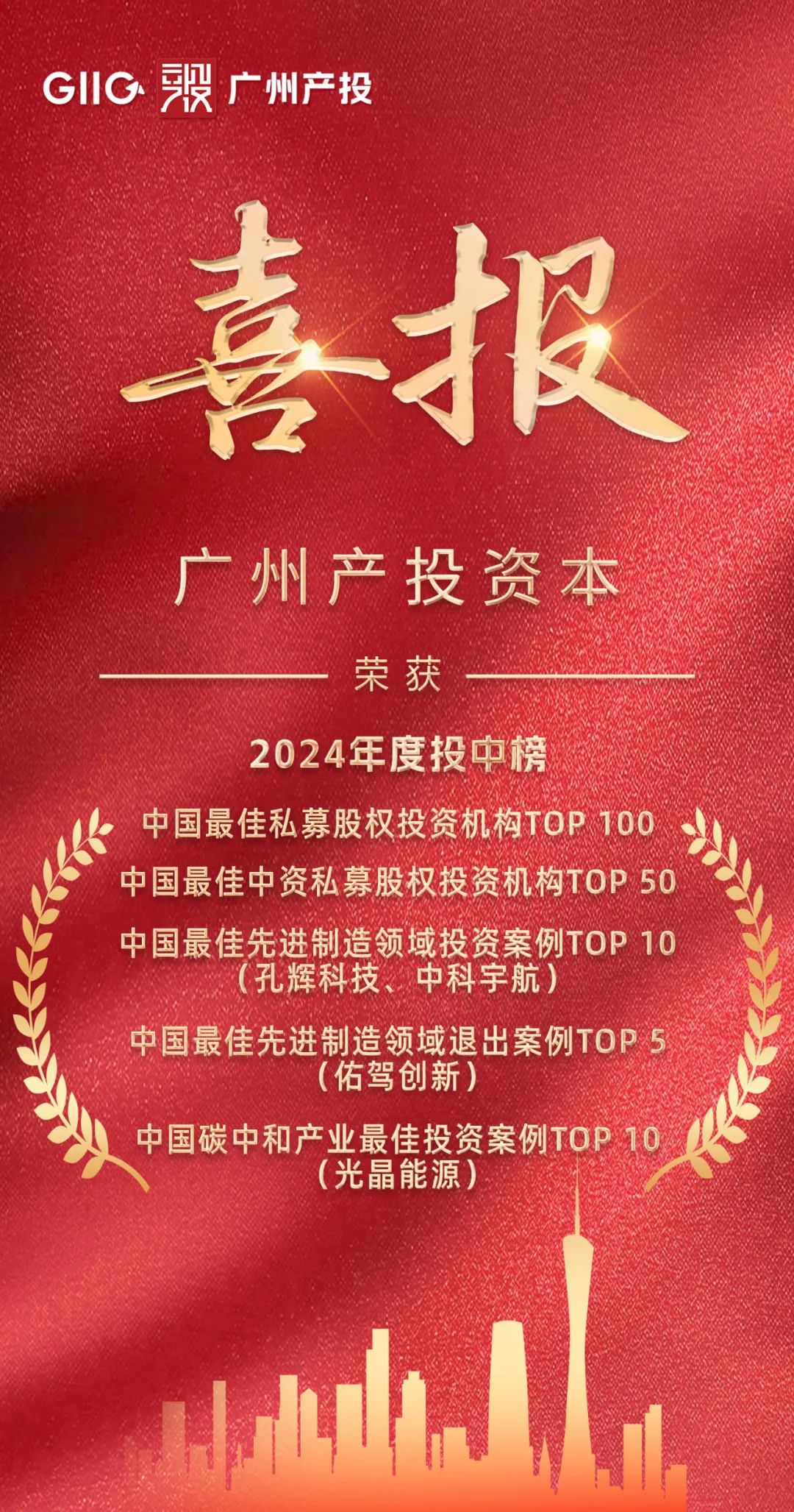 首页| CA88集团中国唯一官方网站