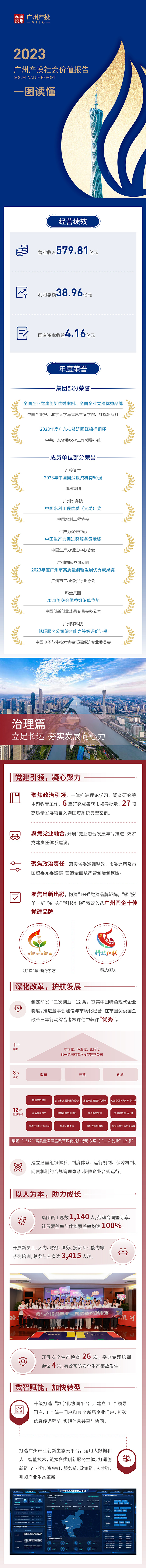 首页| CA88集团中国唯一官方网站