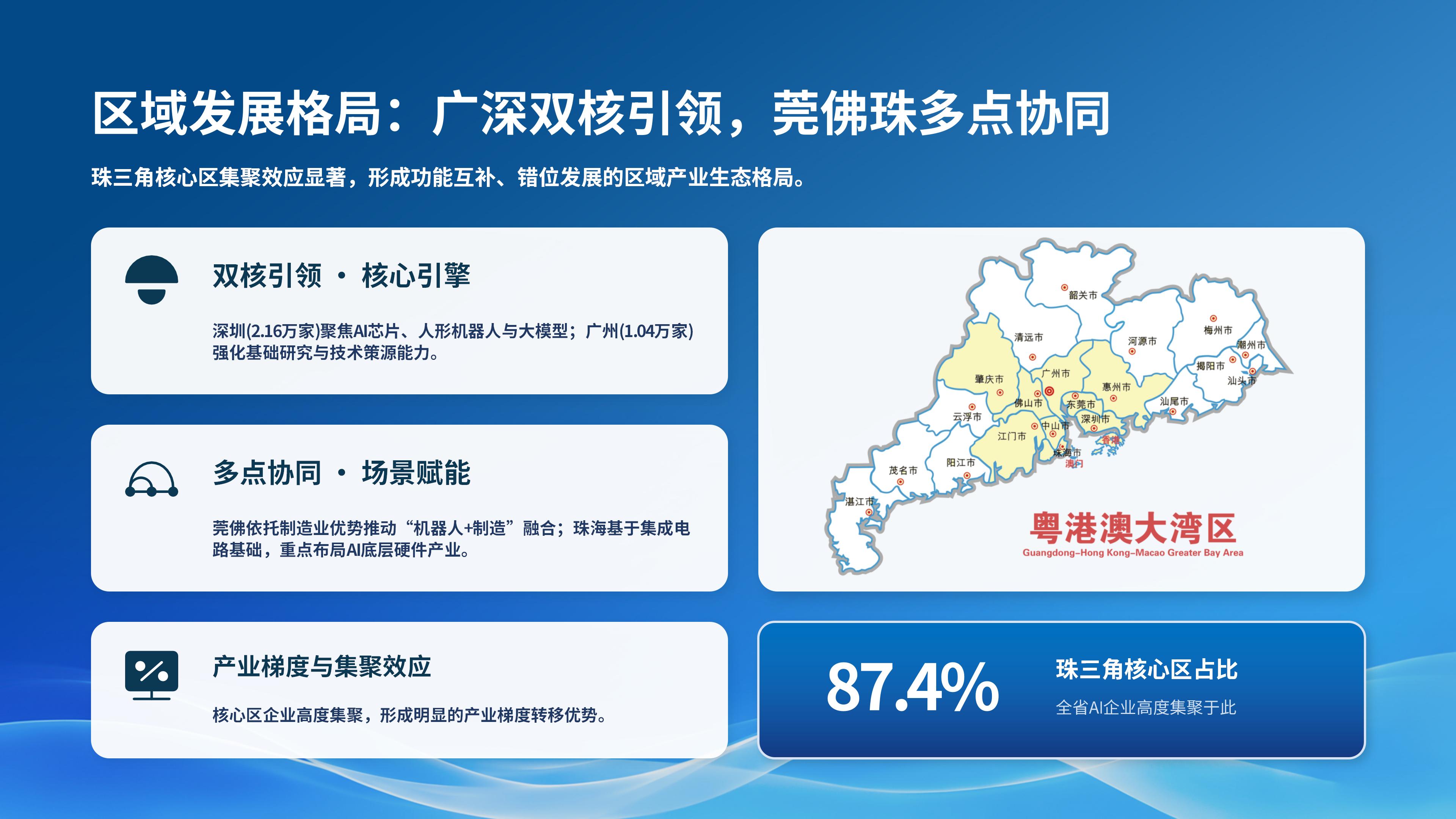 首页| CA88集团中国唯一官方网站
