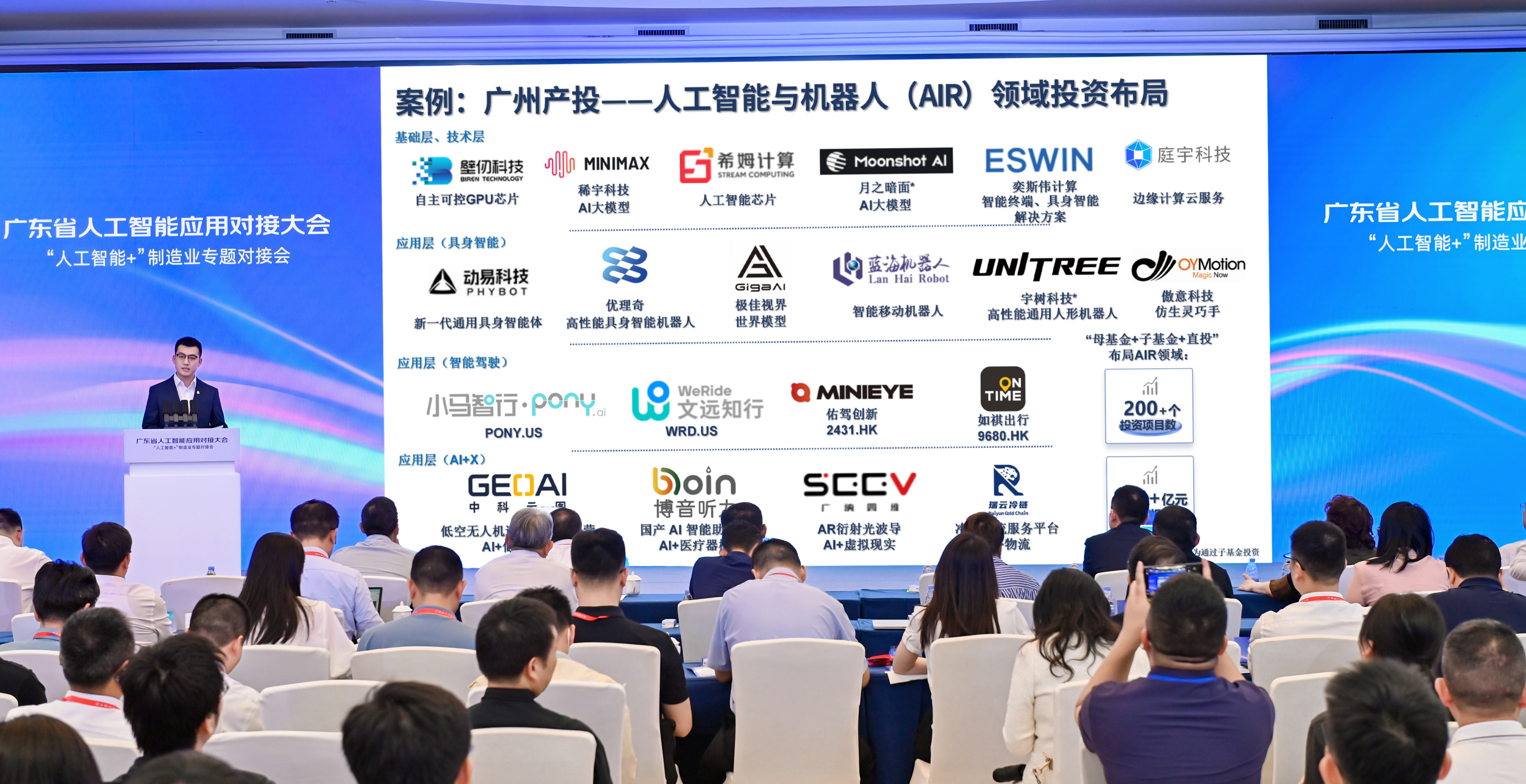 首页| CA88集团中国唯一官方网站