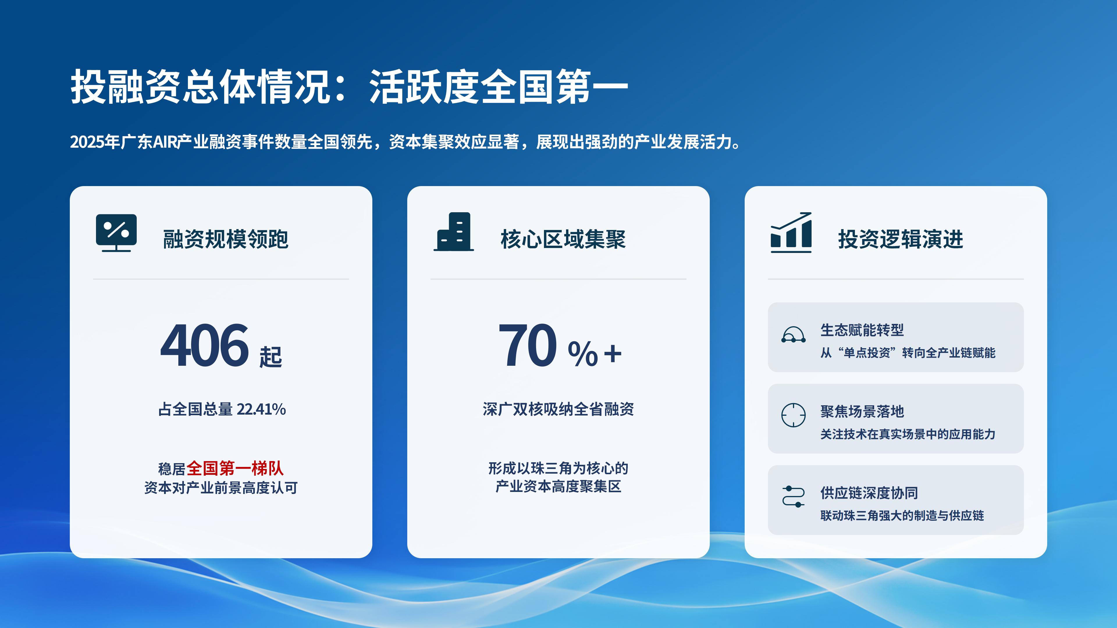 首页| CA88集团中国唯一官方网站