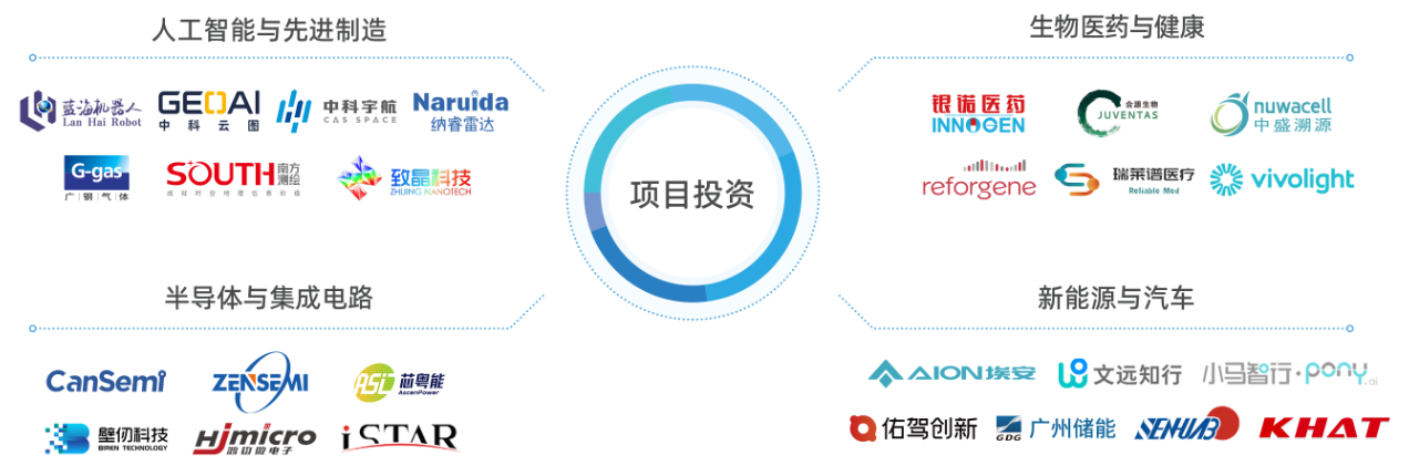 首页| CA88集团中国唯一官方网站