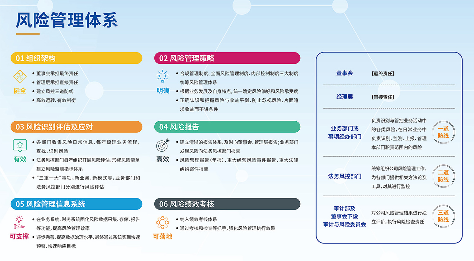 首页| CA88集团中国唯一官方网站