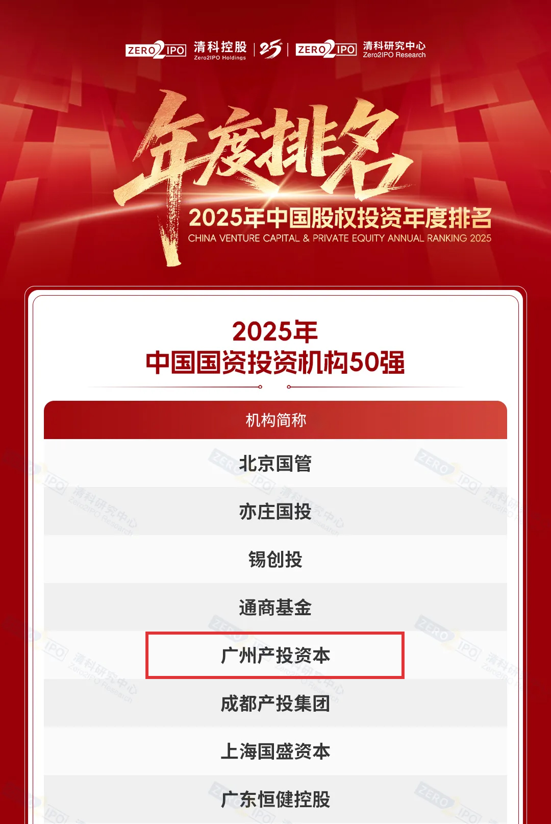 首页| CA88集团中国唯一官方网站