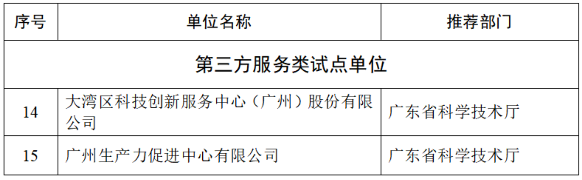 首页| CA88集团中国唯一官方网站