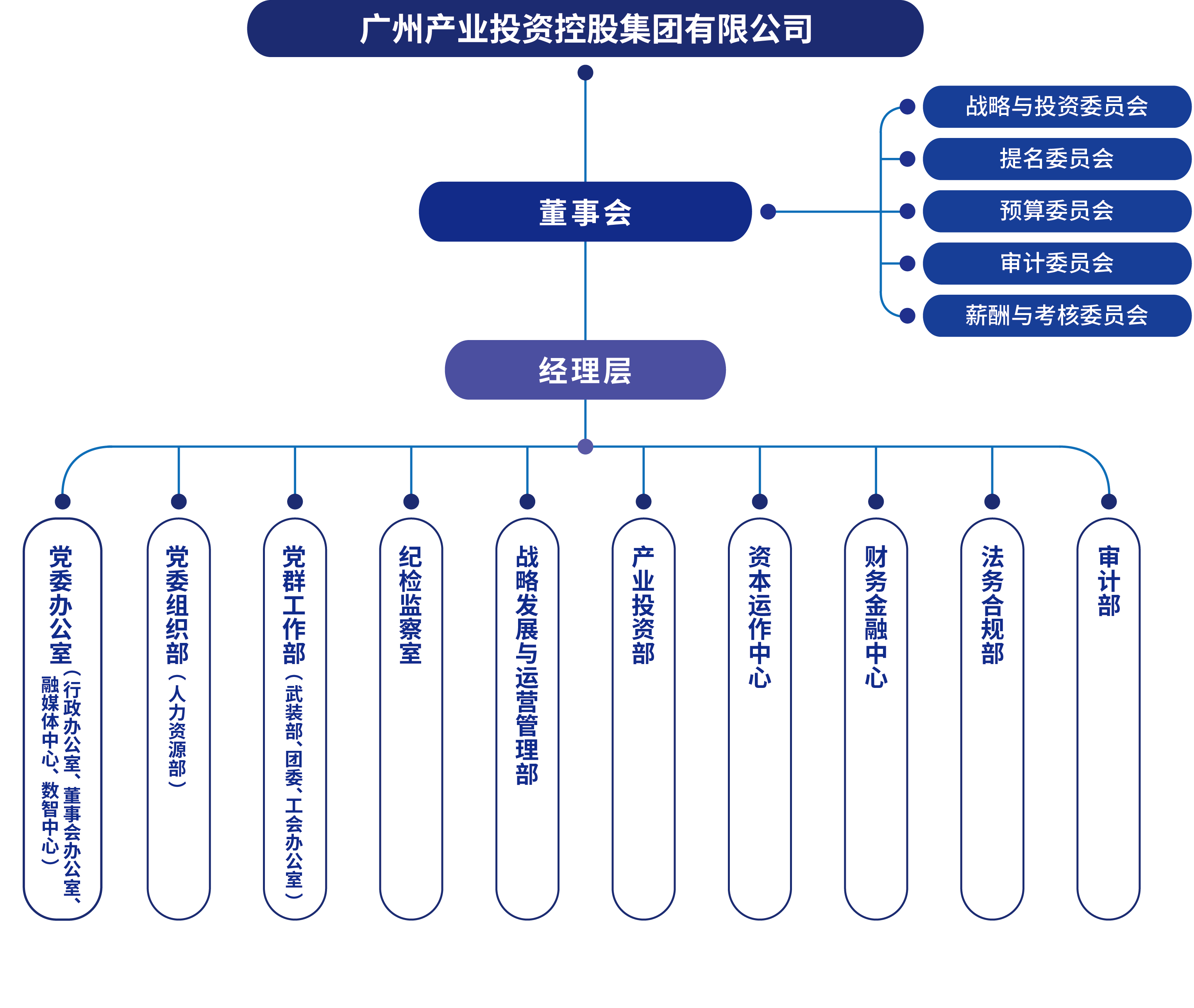 首页| CA88集团中国唯一官方网站